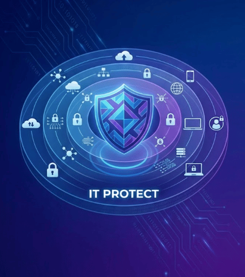 Cyber